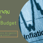Inflation Is Shooting Prices Up - Here's How To Budget Through It | Prof. Stacy, The Money Teacher